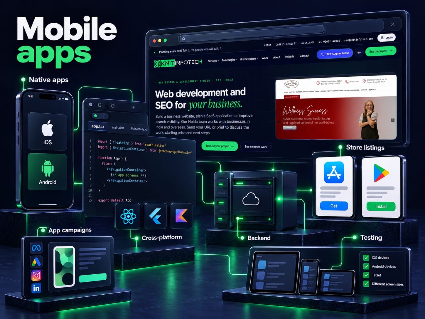 Mobile apps illustration with native apps, cross-platform, backend, store listings, app campaigns, testing and a Knit Infotech website preview