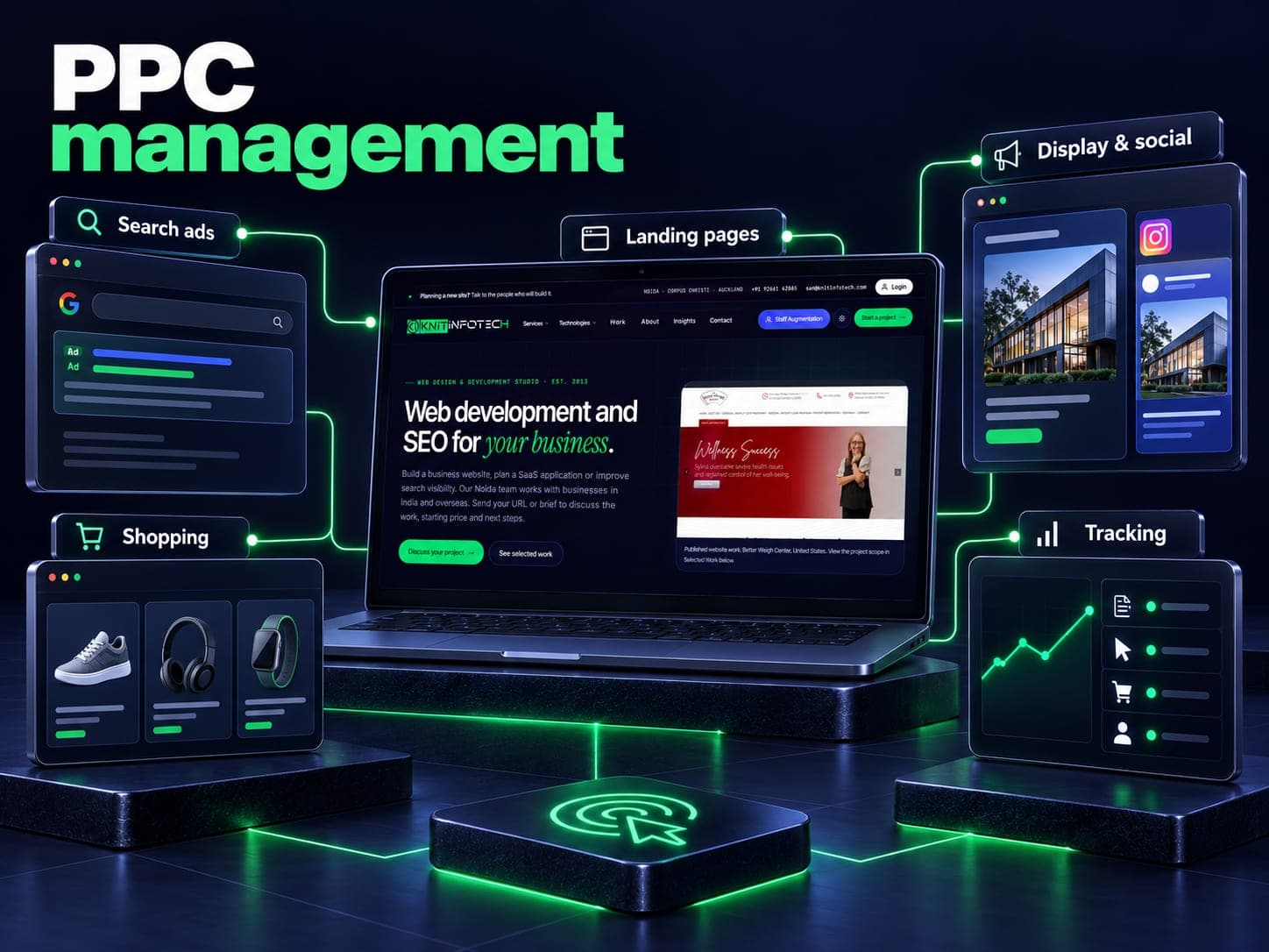 PPC management illustration showing search ads, shopping, display & social, landing pages, tracking and a Knit Infotech website preview