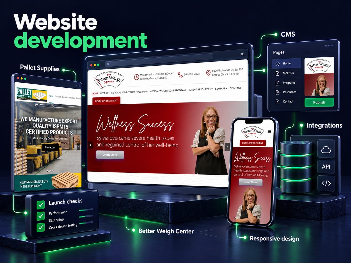 Website development illustration with Better Weigh Center and Pallet Supplies previews, responsive layouts, CMS, integrations and launch checks